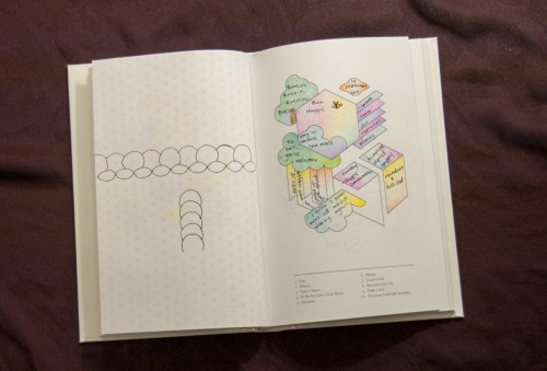 Tracy's Monthly Manifestation Manual